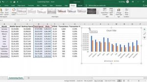 How to Create Charts in Excel 2019 with Layouts and Styles