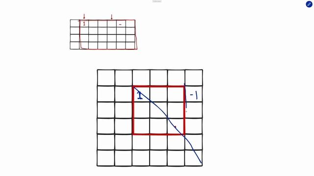 2D Prefix Sums | Weekly Contest 328 | Increment Submatrices by One смотреть онлайн