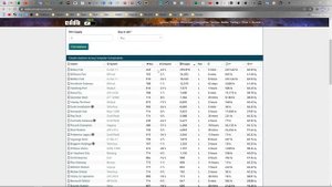 ЦЕЛИ СООБЩЕСТВА / ПОИСК ТОВАРА | Elite: Dangerous