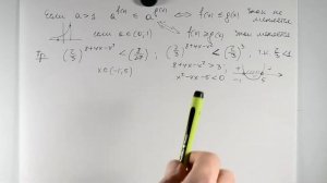 Показательные уравнения и неравенства. Урок №11