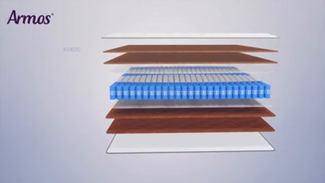 Ортопедический матрас Селена. Производство матрасов ARMOS. смотреть онлайн