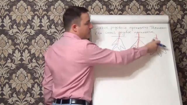 Евгений Грин — Снятие родового проклятия  Техники как снять родовое проклятие