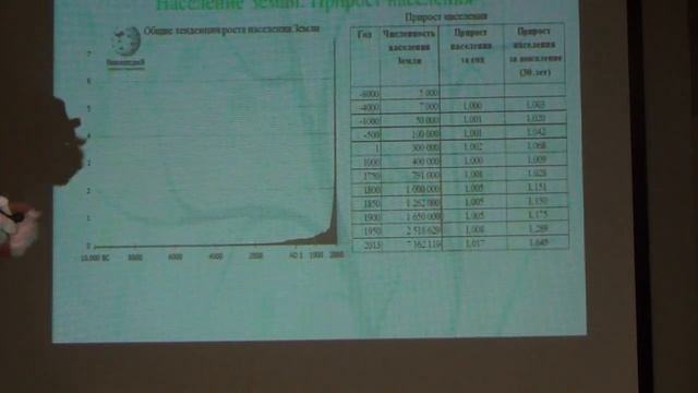 Законы генеалогии смотреть онлайн