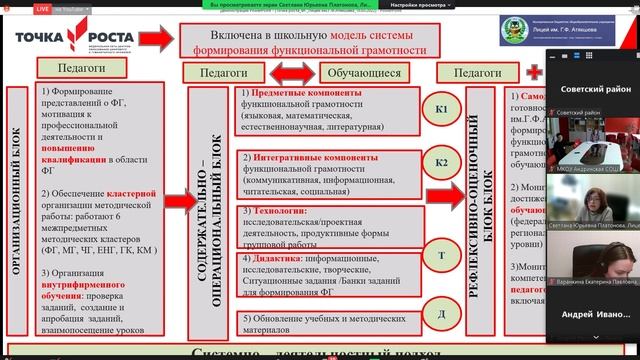 Функциональная грамотность мцко