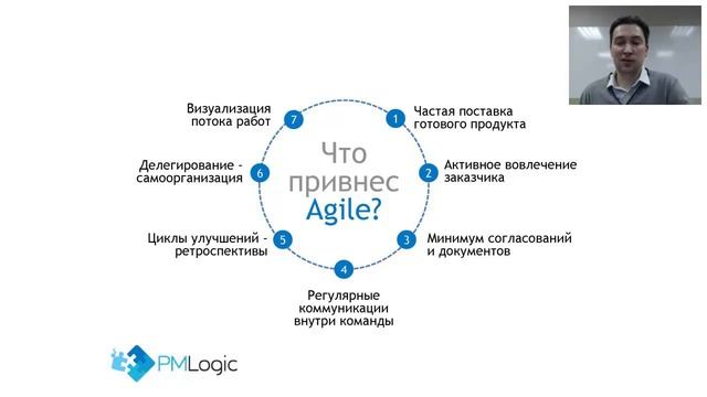 Вебинар Agile, Waterfall и кое-что получше 31-10-18