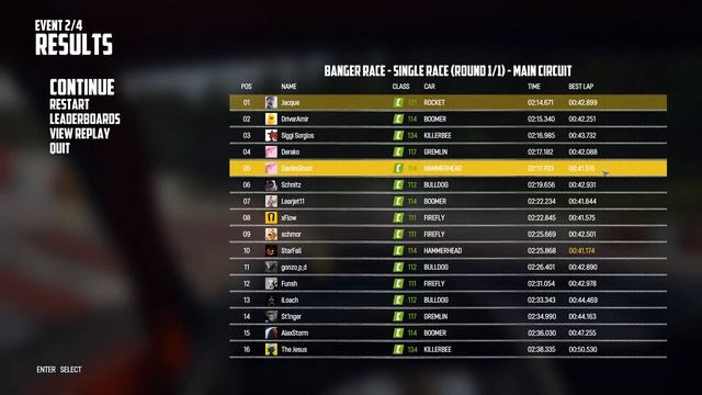 Getting A Grip in Wreckfest! смотреть онлайн