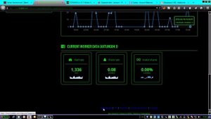 LTCRabbit Майнинг Litecoin  Описание и настройка майнинга на CPU