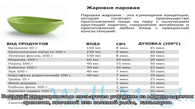 Салат коктейль - 15 домашних вкусных рецептов приготовления смотреть онлайн