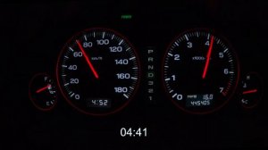 Subaru Legacy Lancaster EZ30 AT - Разгон 0-100 (acceleration 0-100)