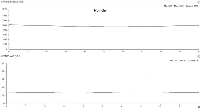 MAP and Vacuum Advanced смотреть онлайн
