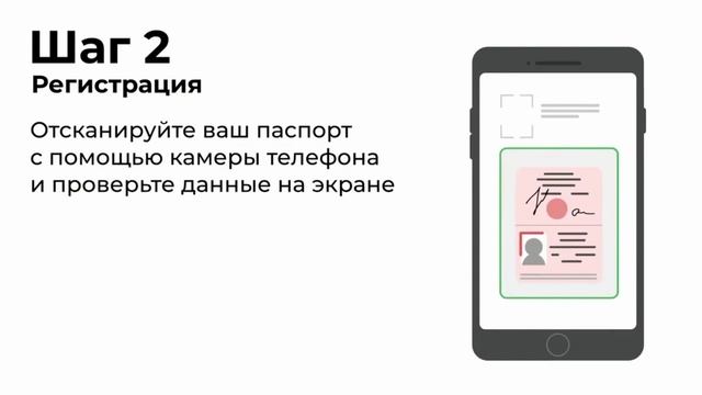 Стать самозанятым можно за один день без посещения налоговой.