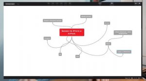 Как создать бизнес план. Как создать структуру компании в интеллект картах. XMind.
