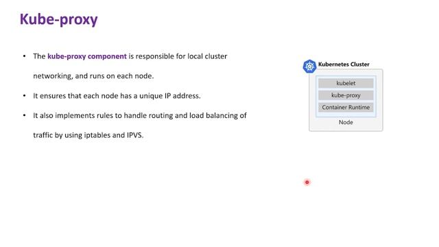 011 - Introduction to Kubernetes in 10 minutes смотреть онлайн