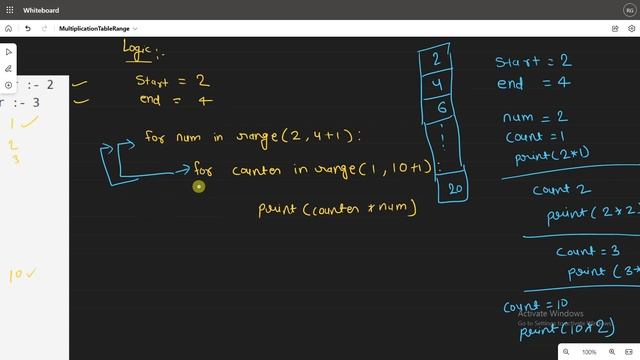 Python Program to Print Multiplication Tables in the Given Range