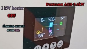 The greatest solar inverter ever been created. Daxtromn 3,6kW.