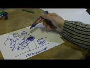 Колода для пчел, какая лучше? Мой опыт, зарисовки.