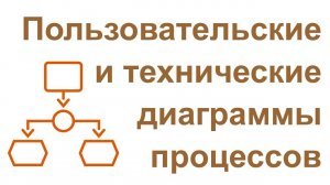 Разработка пользовательских и технических диаграмм бизнес-процессов в проектах автоматизации