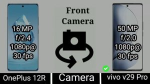 OnePlus 12R vs vivo V29 Pro - New Best Camera mobiles Comparison ✅ (2024)