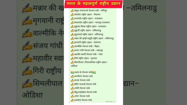 GK IMPORTANT QUESTION/ National Park/ GK TRICK GK HINDI / SSC GD HINDI QUESTION/SSC GD #staticgk