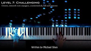 10 Levels of Faded (Piano)