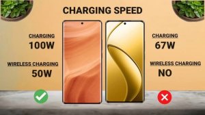 Realme GT5 Pro 5G Vs Realme 12 Pro+ 5G