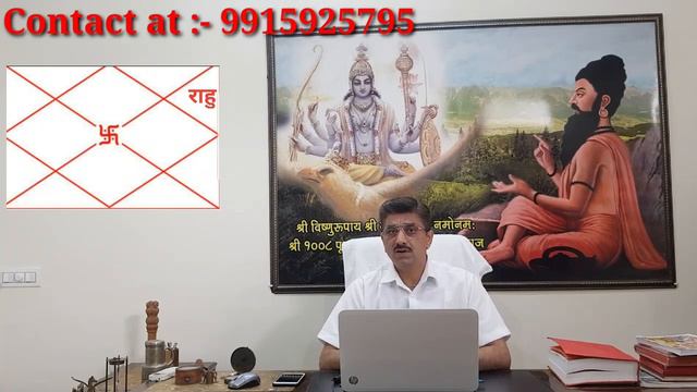 Rahu in 11th house смотреть онлайн