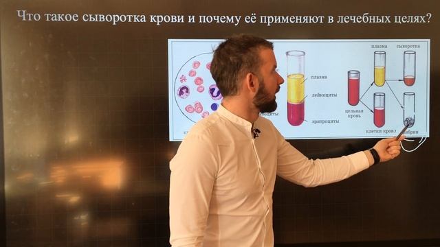 Сыворотка | НОВОЕ В ЕГЭ | 22 | БИОЛОГИЯ смотреть онлайн