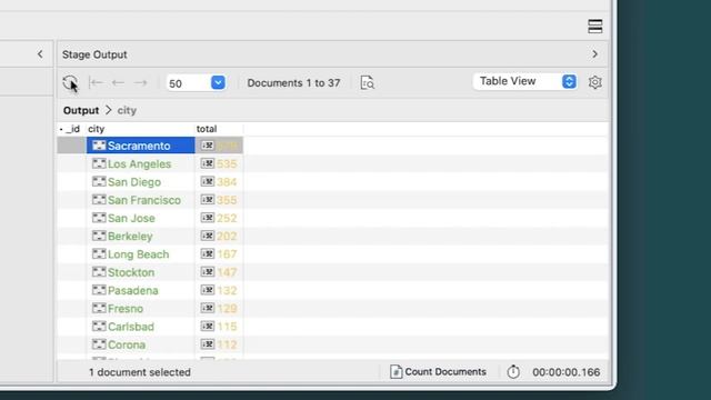MongoDB 201: Lesson 3, Exercise 5 » Sorting the documents in the aggregation pipeline смотреть онлайн