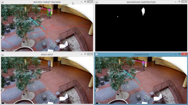 Multitarget tracking with kalman filter - OpenCV Java