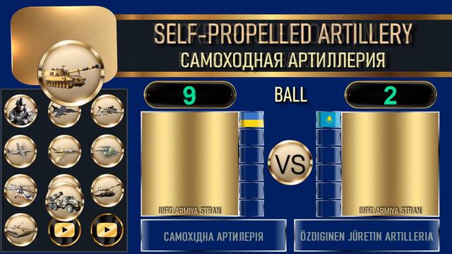 Украина vs Казахстан 🇺🇦 Армия 2024 Сравнение военной мощи смотреть онлайн