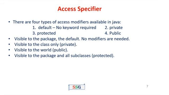 Java Inheritance | Syntax | Advantages | Direct & Indirect Base | Derived class | CS8392 - OOP | 13 смотреть онлайн
