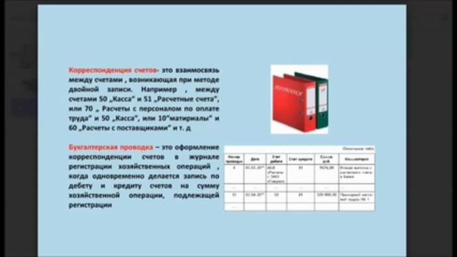 7. Двойная запись. План счетов. смотреть онлайн