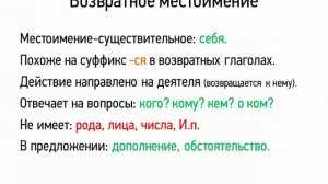 Возвратное местоимение (6 класс, видеоурок-презентация)