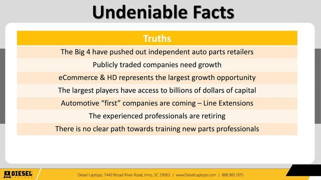 Technology Changes & Impact - The DL S2E45 смотреть онлайн