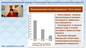 28.05.2022  17:00 Дифференцированный подход к назначению декспантенола в практике педиатра