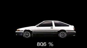 running in the 90s gradually speeding up from 0 to 400%