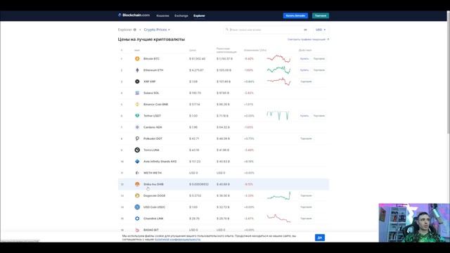 Blockchain обзор