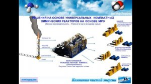 Презентация Водородный Комплекс УГНП