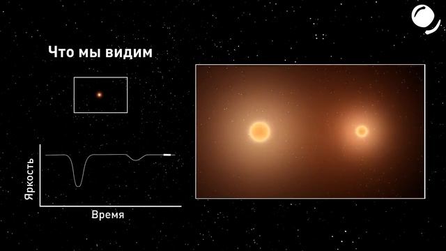 Два Солнца в небе (и более) / Двойные и кратные звезды. Часть 1. Выпуск 40 смотреть онлайн