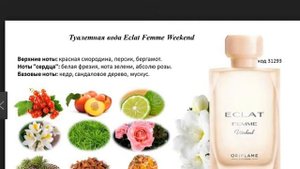 Мое впечатление после использования аромата  Eclat Femme Weekend