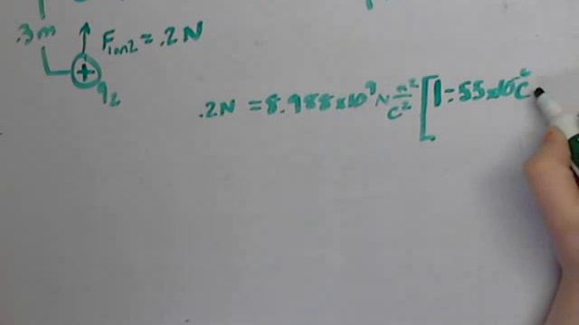 Coulomb force between two charged particles on the same axis (YF 21.14)