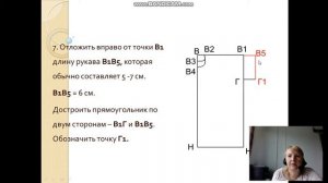 Построение чертежа плечевого изделия с цельновыкроенным рукавом