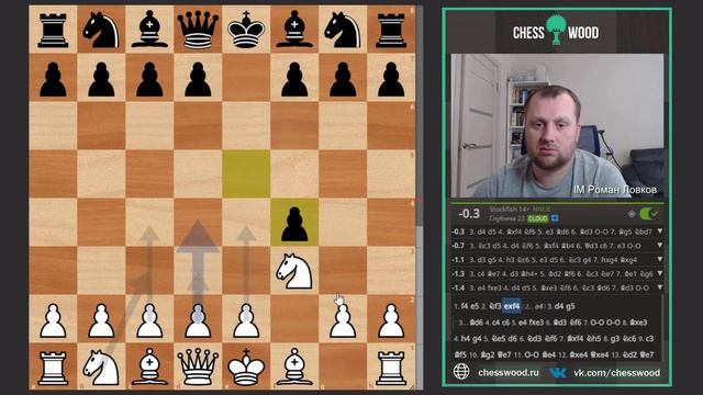 Победить за 30 ходов № 319. Недокоролевский гамбит. Знакомые идеи смотреть онлайн