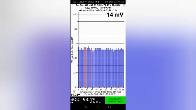 Как включить Nissan leaf если замёрзла батарея(ВВБ) смотреть онлайн