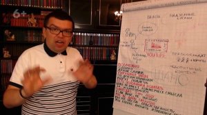 Авторское право на запись с экрана? Можно ли делать скринкасты и скриншоты не нарушая правила Ютуба