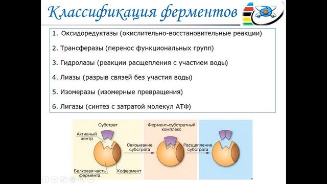 Химия – 10, 13.04.2020 смотреть онлайн