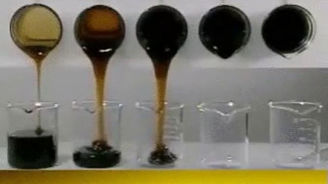 что такое вязкость масло