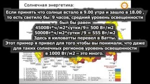 Почему реальная мощность солнечных батарей не соответствует заявленной.