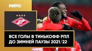 Все голы «Спартака» в первой части сезона Тинькофф РПЛ 2021/22