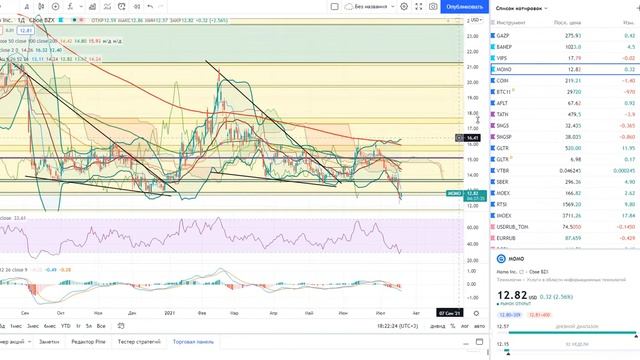  смотреть онлайн